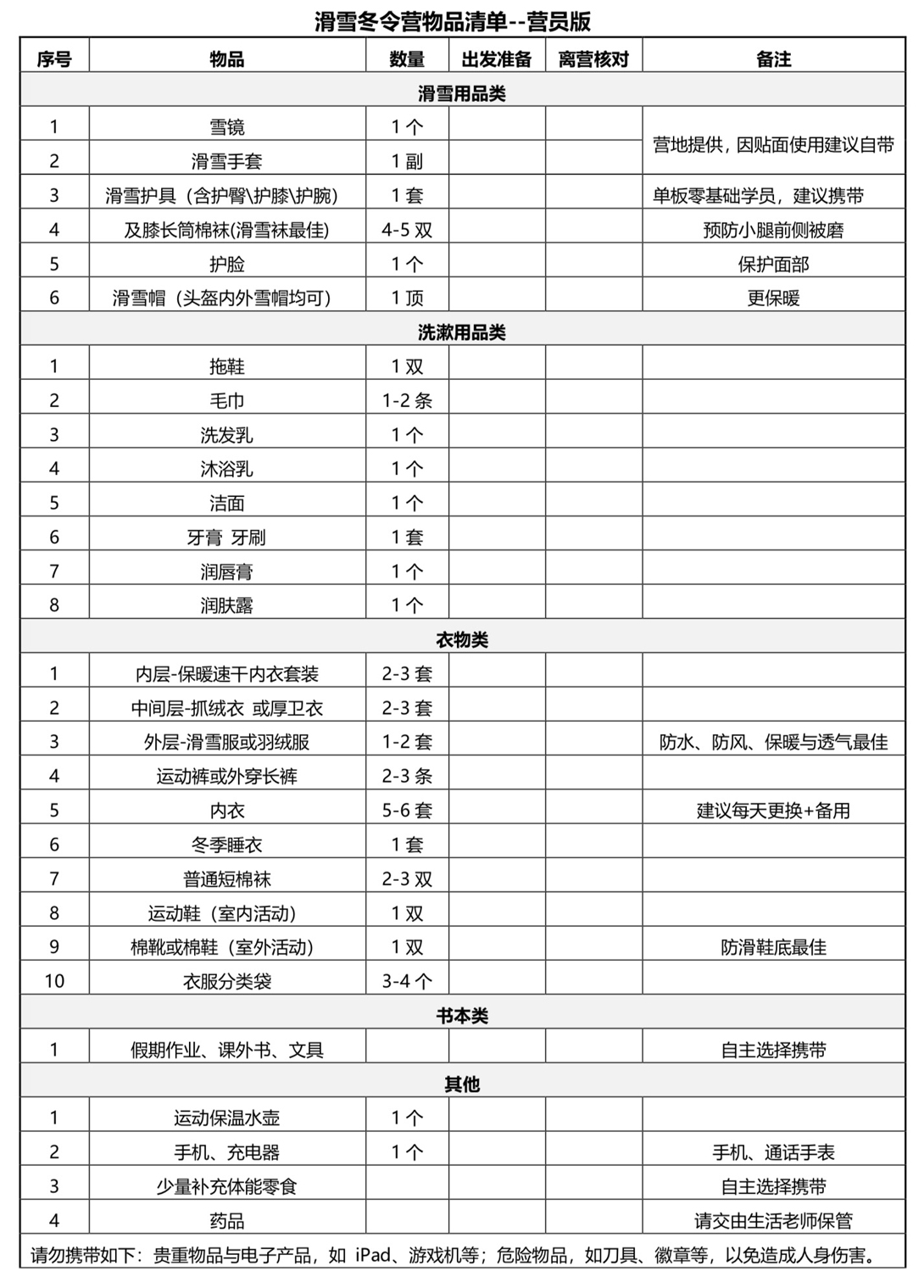 行李清單.jpg