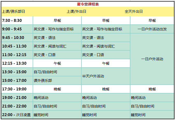 加拿大3线—ubc英属哥伦比亚大学名校领导力3