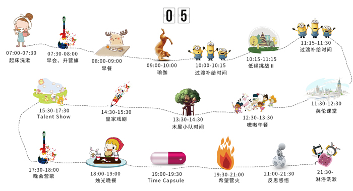 2017常规营样板行程5.jpg