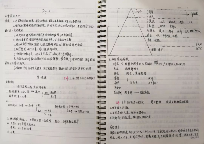 潜派旅行