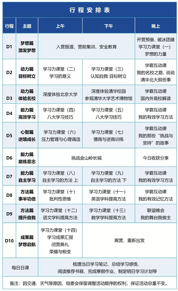 潜派旅行